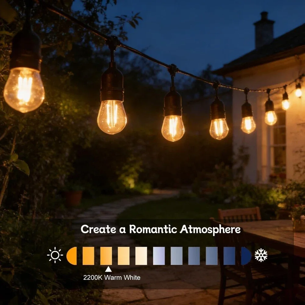 LED S14 Edison Bulb 48 Pack 2W 150LM Shatterproof Outdoor Plastic E26 Base